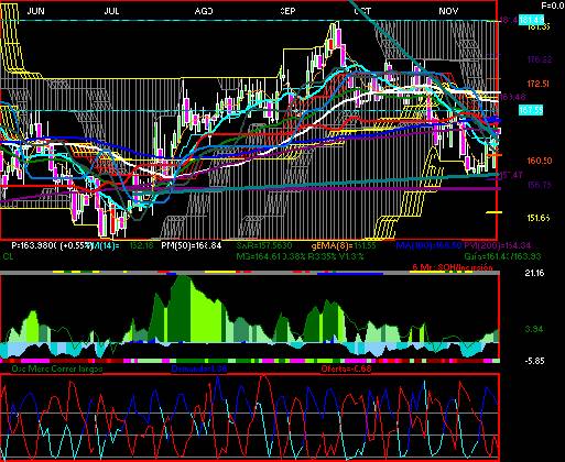 gr�fica t�cnica de kof.l
